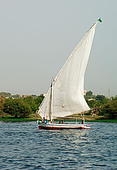 xổ thử miền nam